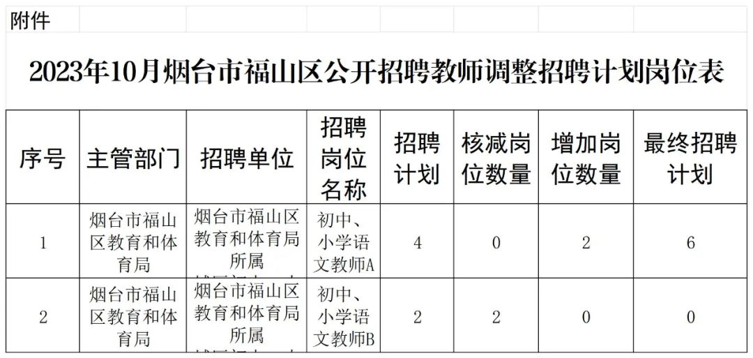 企业文化 第654页