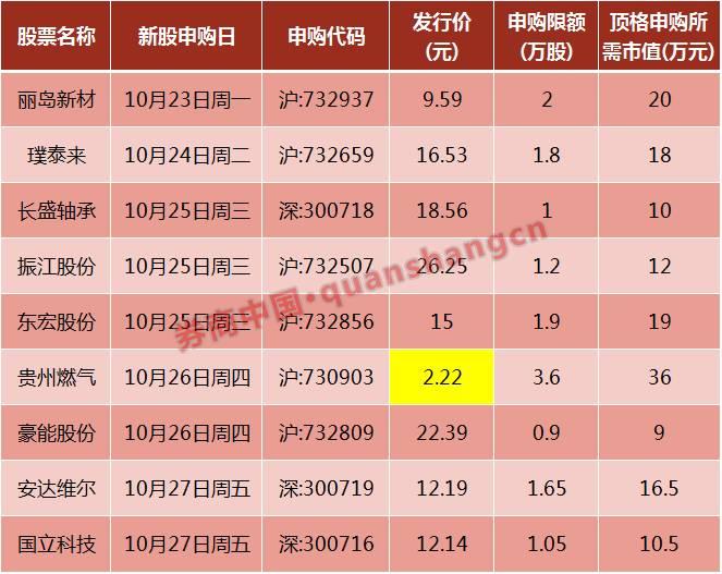 安达维尔最新消息,安达维尔最新消息全面解析