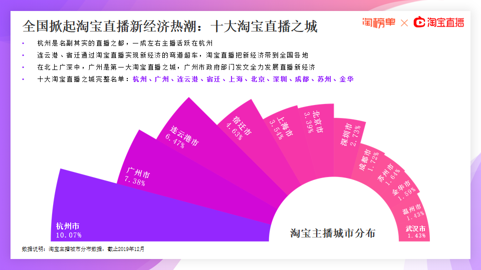 乐天在中国最新消息,乐天在中国最新消息，本土化战略调整与未来发展展望