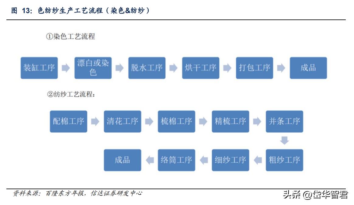 狗血喷头 第12页