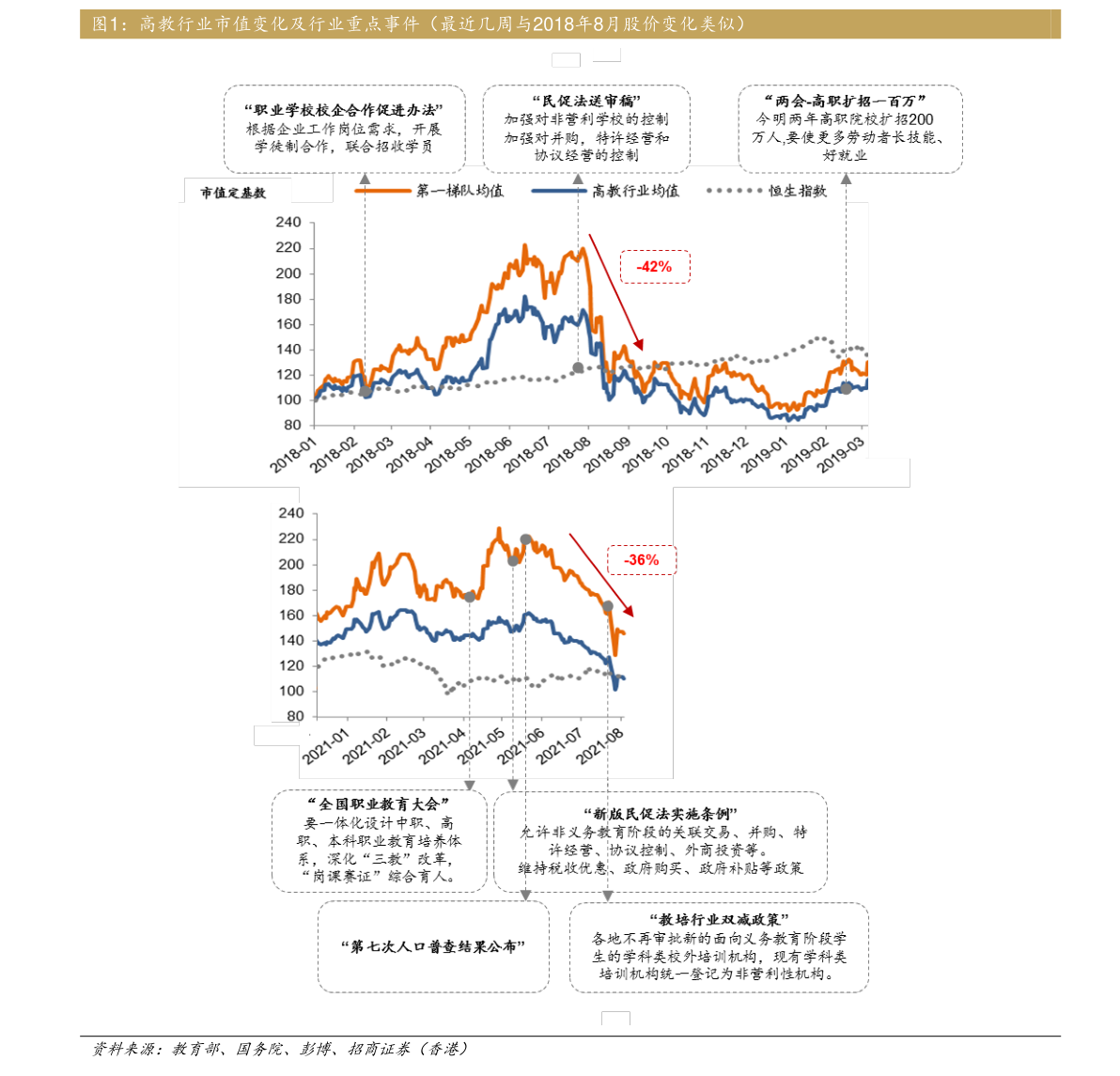 最新股票交易费用,最新股票交易费用详解