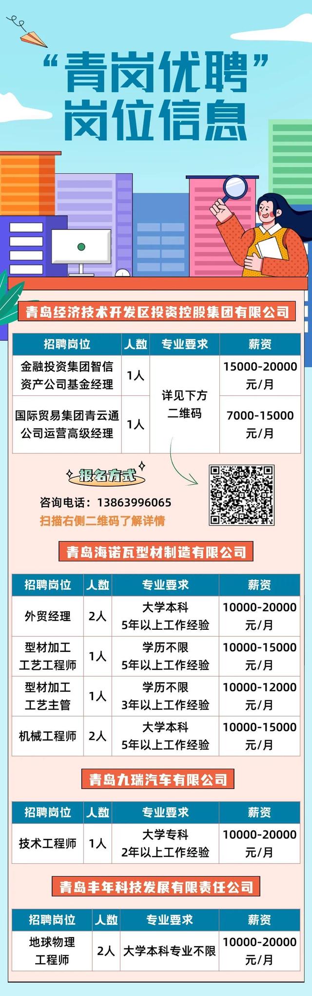 威海招工信息最新招聘,威海招工信息最新招聘动态及趋势分析