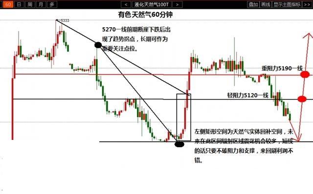 企业文化 第694页