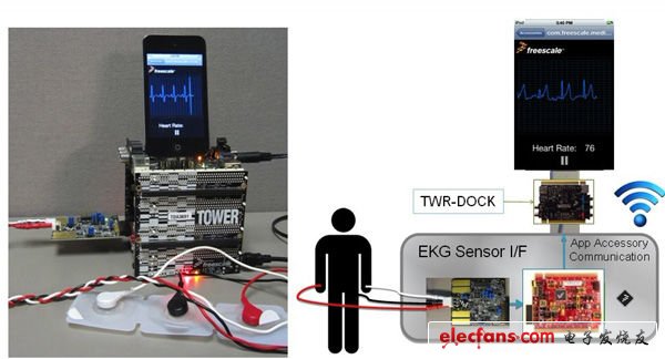 最新的arm,最新的ARM技术，引领嵌入式系统的革新与发展