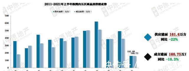 株洲最新房价,株洲最新房价动态，市场分析与趋势展望