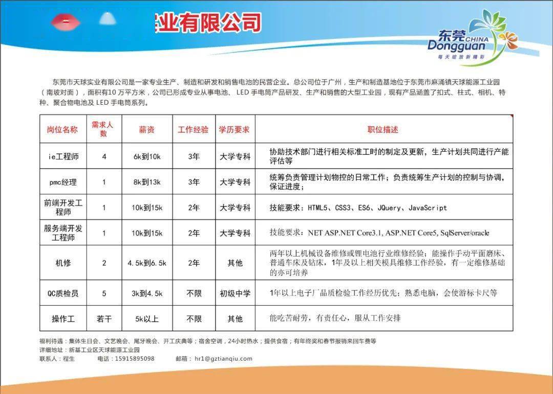 东莞最新招聘网,东莞最新招聘网，连接人才与企业的桥梁