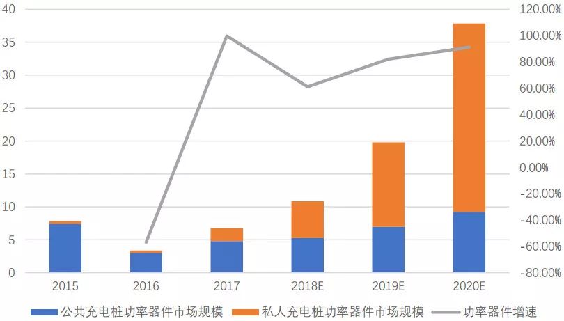 半导体行业最新消息,半导体行业最新消息深度解析