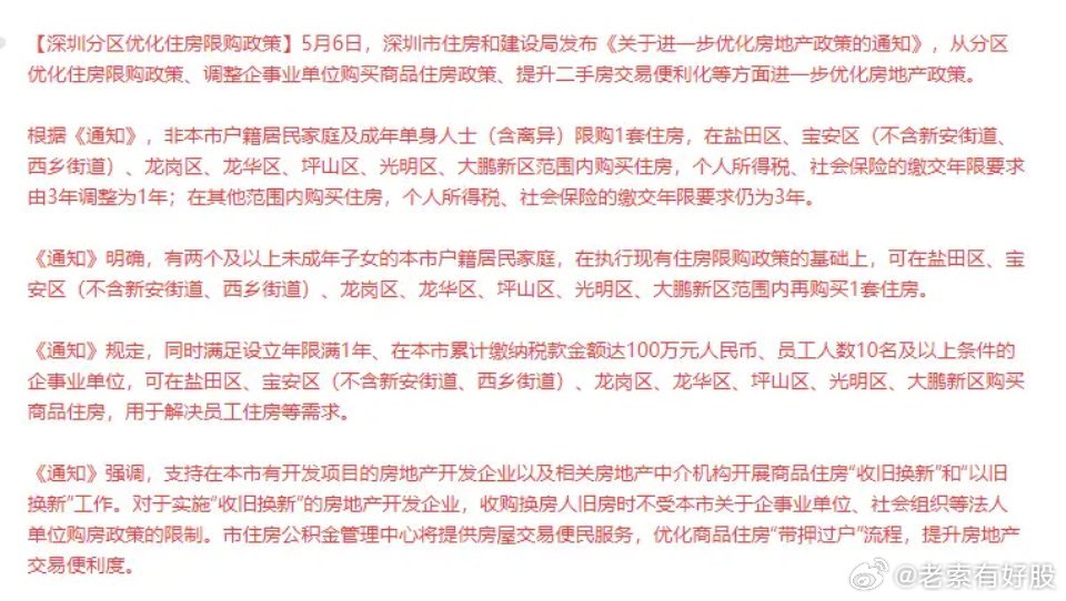 限迁政策最新消息,限迁政策最新消息及其影响分析