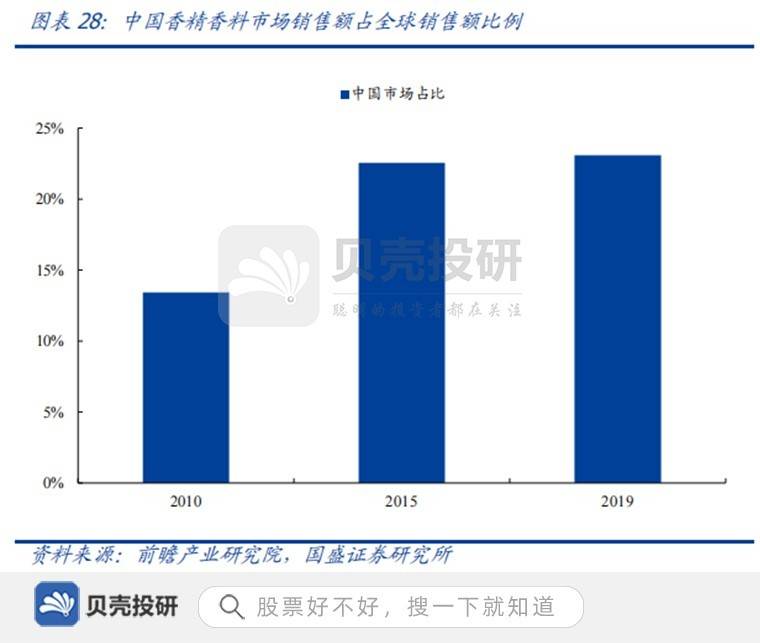 烟草最新消息,烟草最新消息，行业变革与未来发展展望