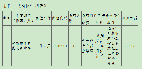 淮南市最新招聘信息,淮南市最新招聘信息概览