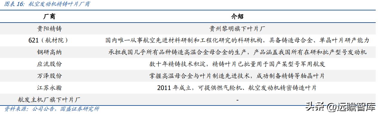 快讯通 第640页