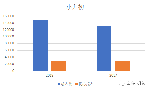 上海高考改革最新方案,上海高考改革最新方案，探索多元化评价体系与未来教育新模式