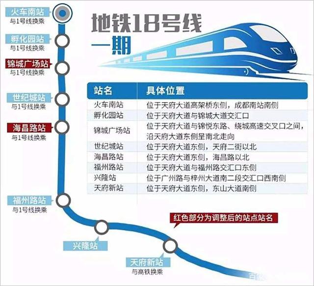 地铁18号线最新消息,地铁18号线最新消息概览