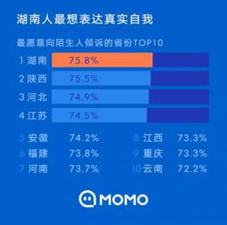 陌陌下载安装陌陌最新版本,陌陌，探索社交的新领域，下载并安装最新版本