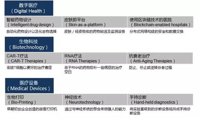 最新tma,最新TMA技术，引领医疗领域的革新力量