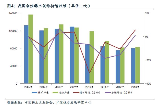 第3317页