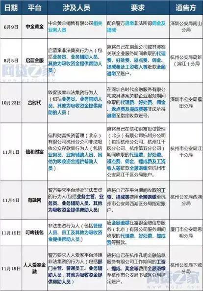 信和大金融最新消息,信和大金融最新消息深度解析