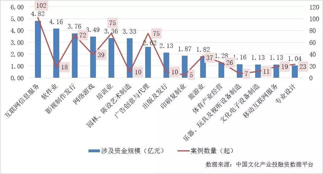 2017最新投资,探索最新投资趋势，把握机遇，引领未来——2017年投资展望