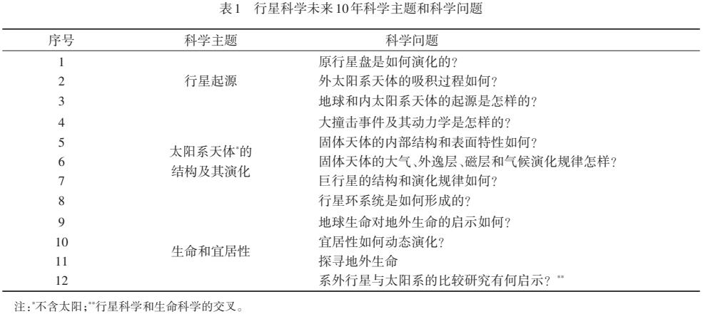 发现最新款,探索前沿科技，发现最新款的力量与魅力