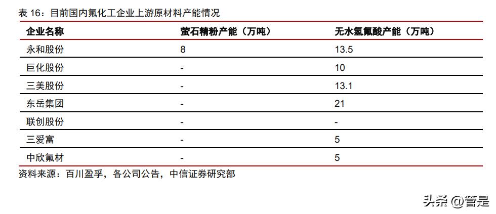 龙凤呈祥 第9页