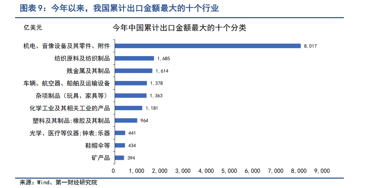 最新外贸热点新闻,最新外贸热点新闻，全球贸易格局变化与新兴趋势解析