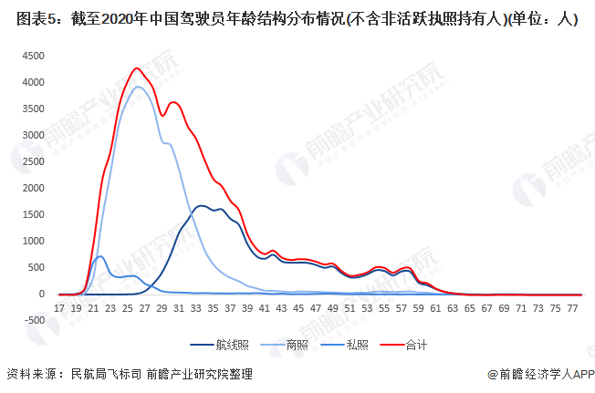 不屈不挠 第10页