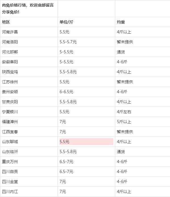 企业文化 第628页