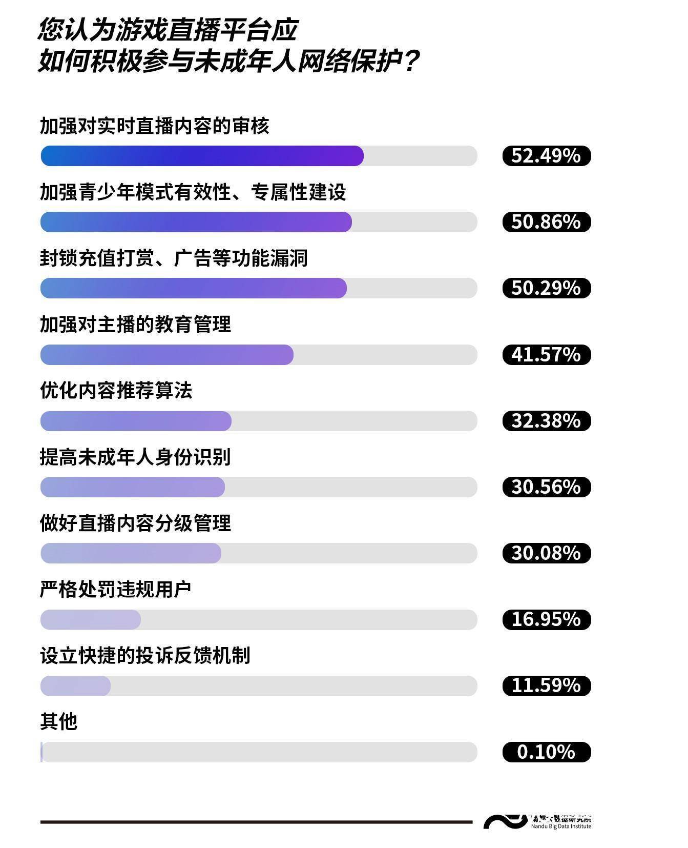 最新直播平台你懂的,关于最新直播平台你懂的的探讨与警示——警惕涉黄风险