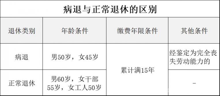 小肚鸡肠 第12页