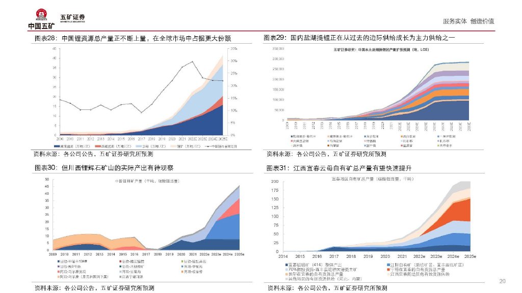 画龙点睛_1 第11页