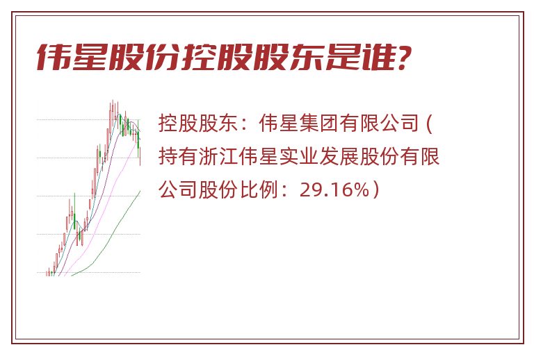 伟星股份最新消息,伟星股份最新消息全面解析