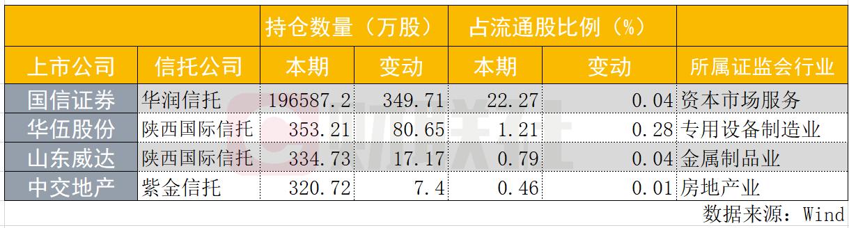 山东威达股票最新消息,山东威达股票最新消息全面解读