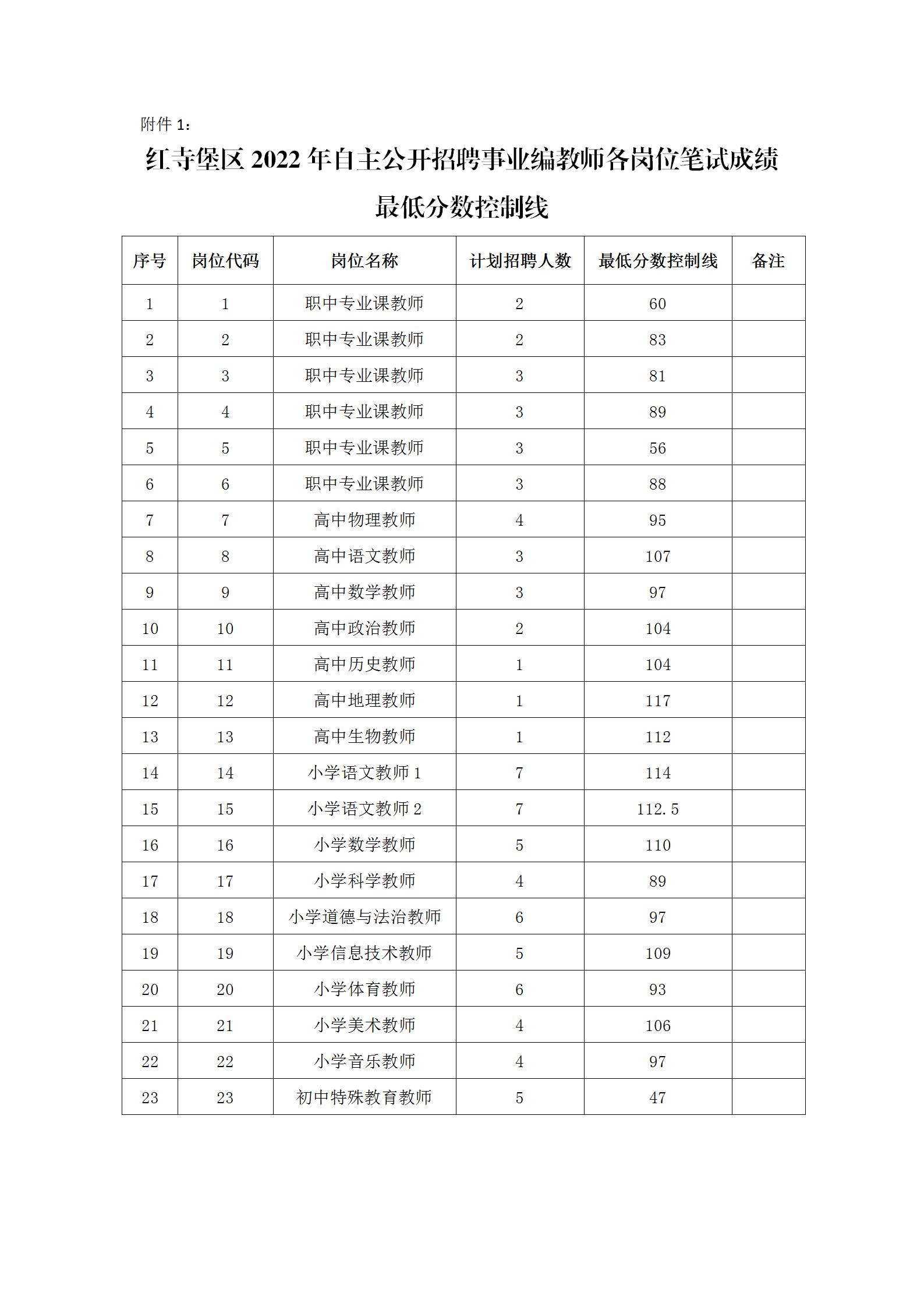 企业文化 第641页