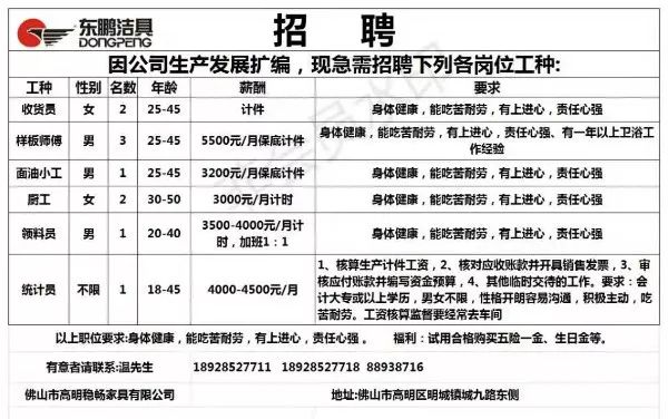 涿州市最新招聘信息,涿州市最新招聘信息概览