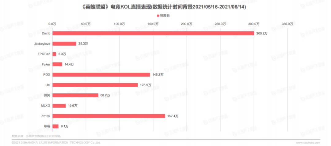 宣化房价最新,宣化房价最新动态，市场走势、影响因素与未来展望