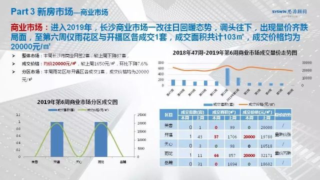 害群之马 第12页