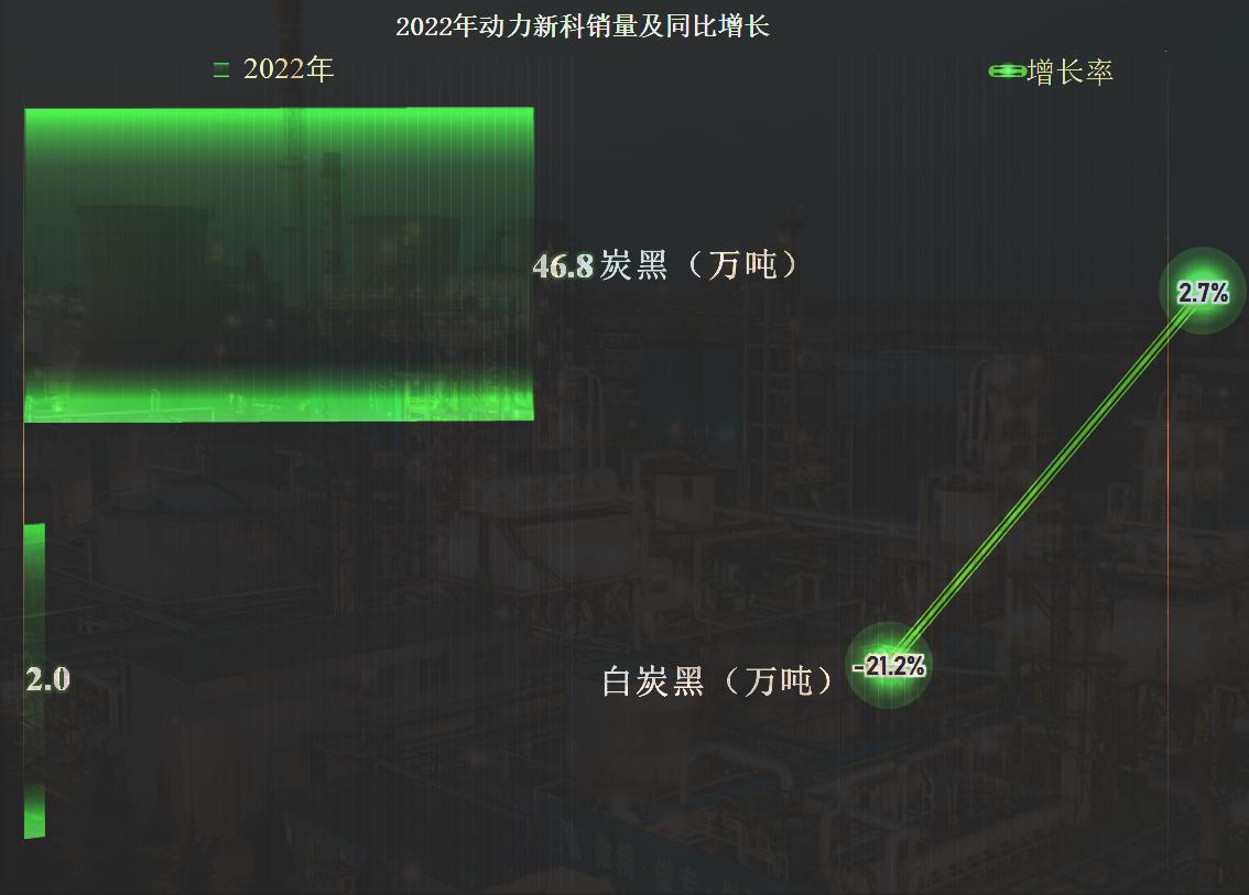 龙星化工最新公告,龙星化工最新公告，引领行业变革，开启发展新篇章