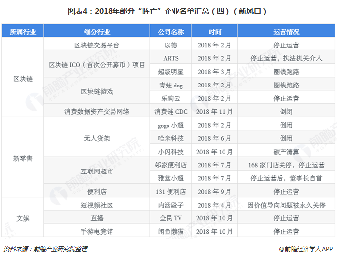 官榜最新章节列表,官榜最新章节列表及其深度解读