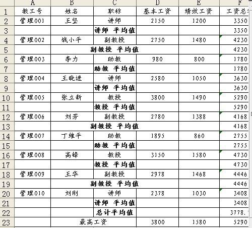 工资总额的最新规定,工资总额的最新规定及其影响