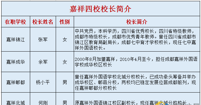 嘉祥县最新招聘信息,嘉祥县最新招聘信息概览