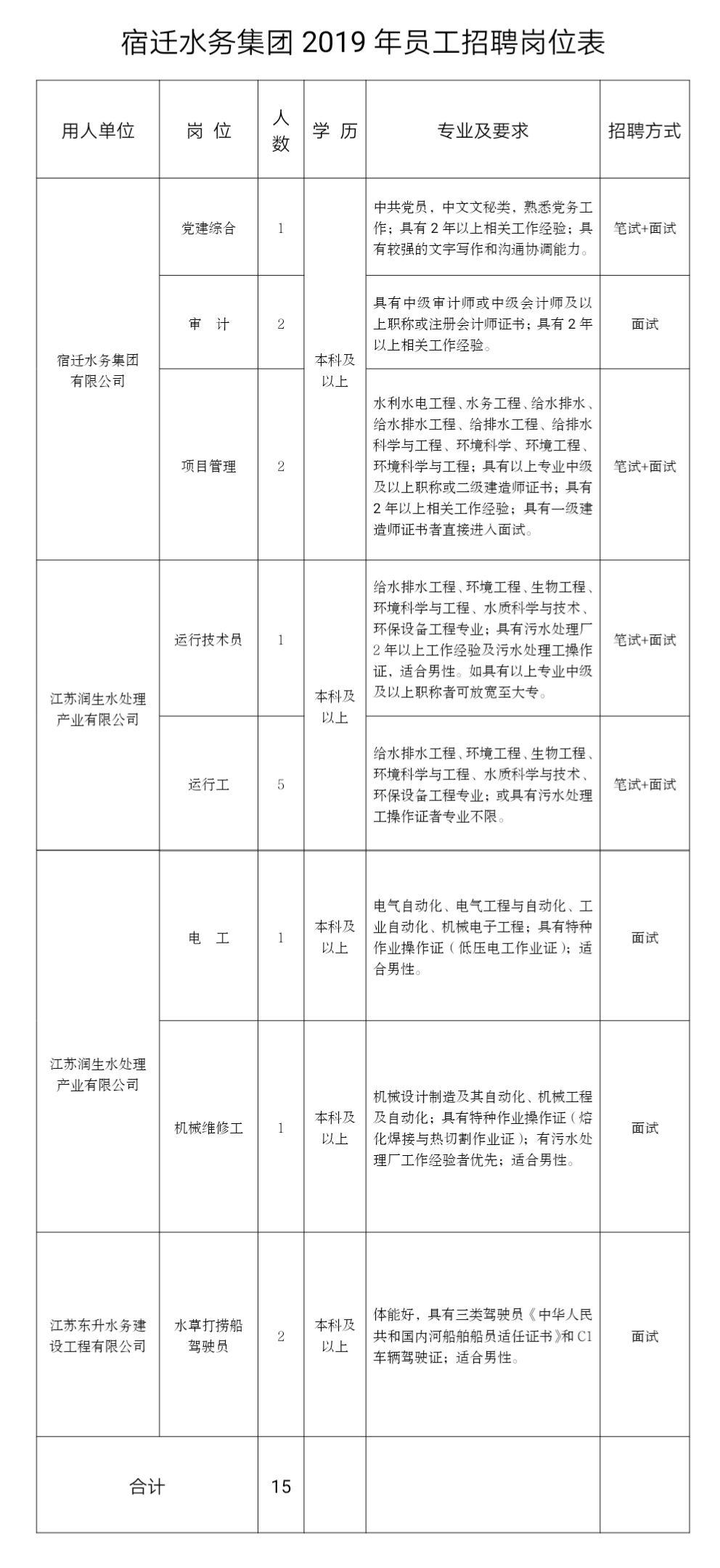 宿迁可成科技最新招聘,宿迁可成科技最新招聘动态及职业发展机会探讨