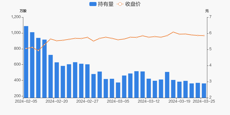 穗恒运最新消息,穗恒运最新消息全面解读