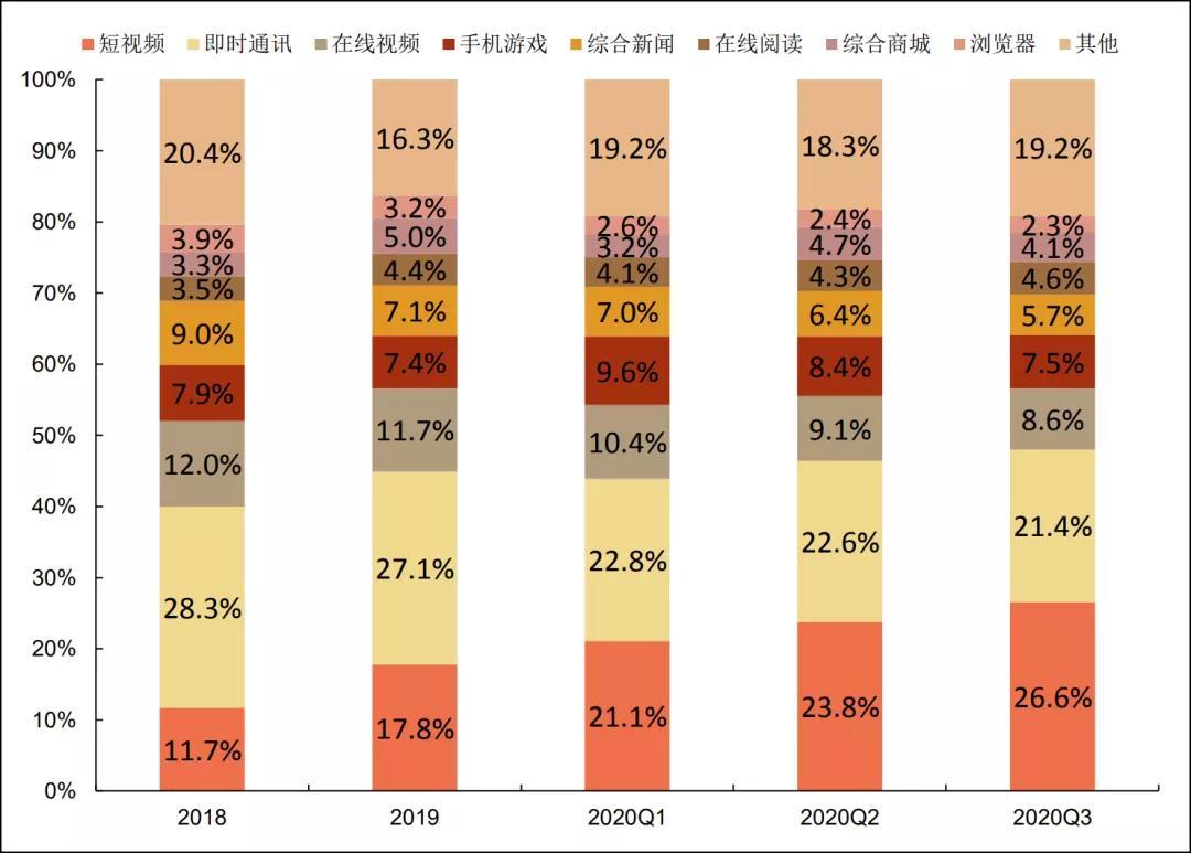 鸠占鹊巢 第10页