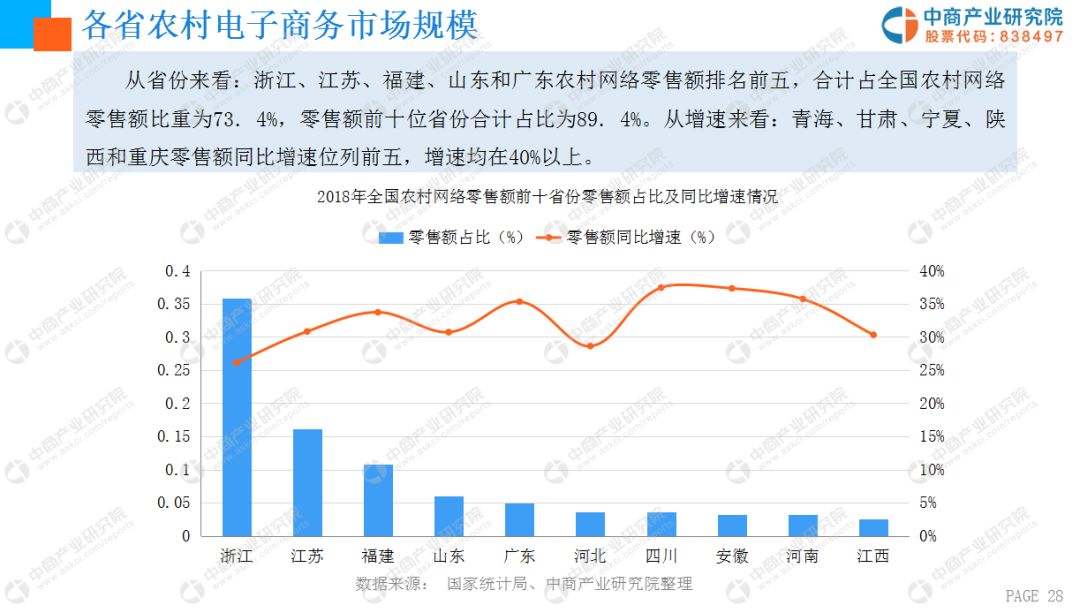 泰金服最新消息,泰金服最新消息全面解读，行业趋势、业务进展与未来展望