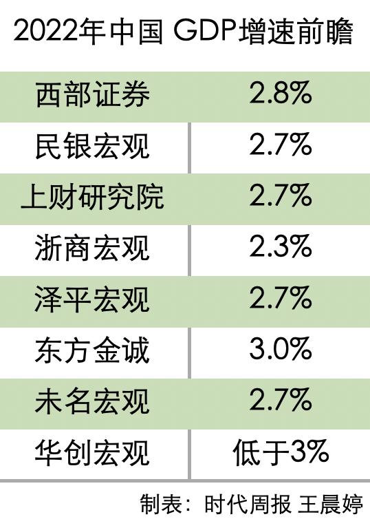 绵绵细雨 第9页