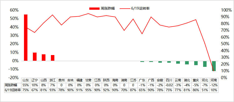 广东水泥价格最新行情,广东水泥价格最新行情分析