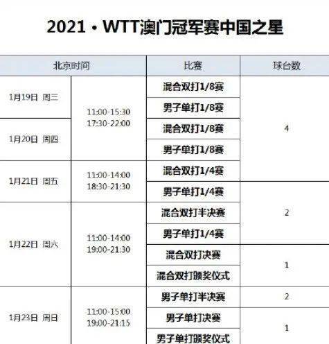 澳门一码一码100准确,澳门一码一码100准确，揭示真相，警醒公众