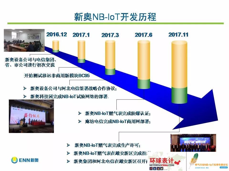 2024新奥精准正版资料,揭秘2024新奥精准正版资料，全方位解读与应用策略