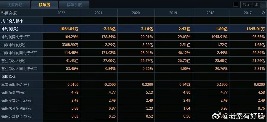 2024澳彩管家婆资料传真,揭秘澳彩管家婆资料传真，深度解析与前瞻展望（2024年）