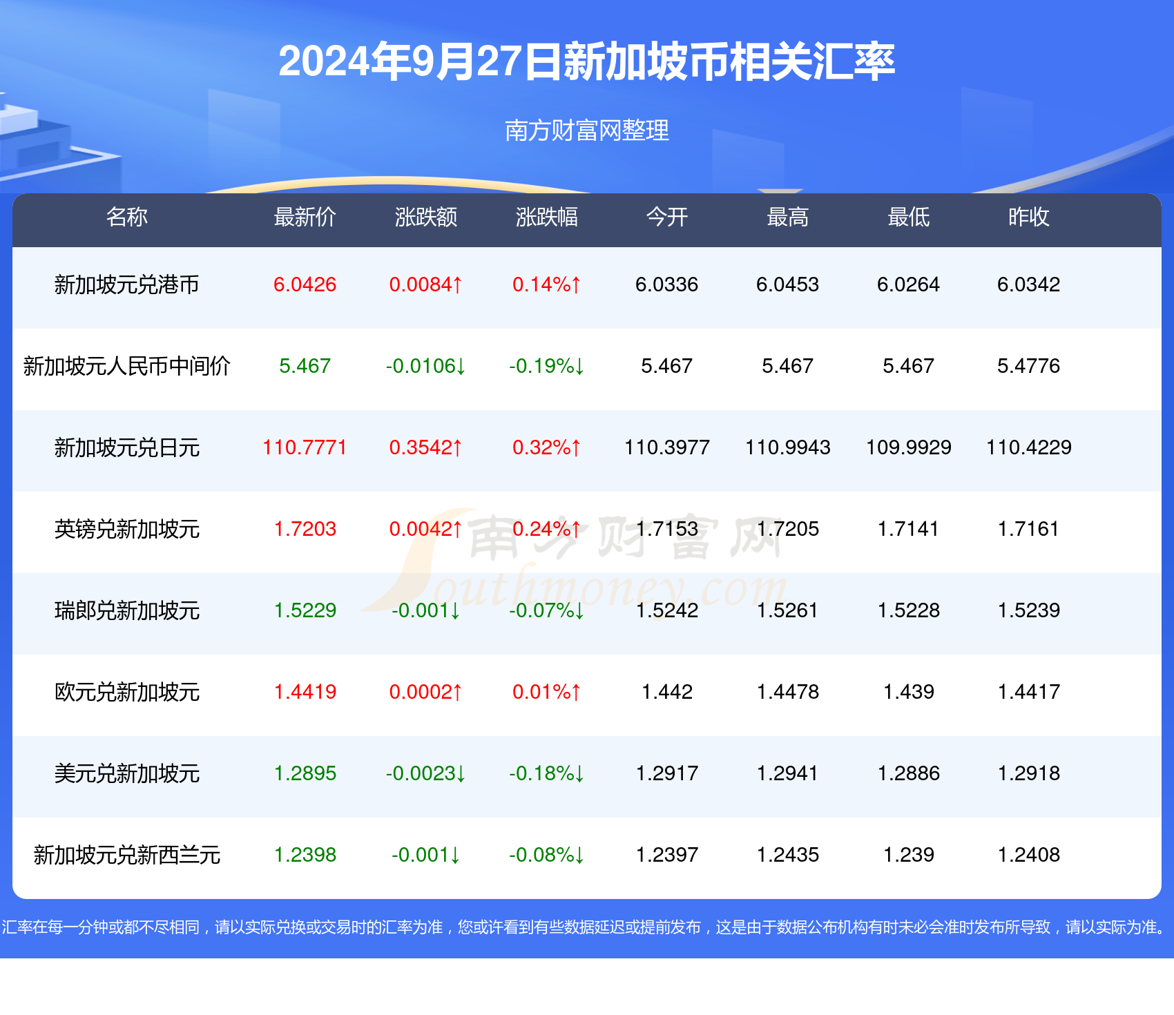 新澳好彩免费资料查询2024,新澳好彩免费资料查询2024，警惕背后的风险与挑战